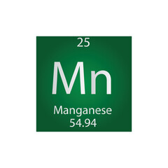 Fototapeta premium Mn Manganese Transition metal Chemical Element Periodic Table. Simple flat square vector illustration, simple clean style Icon with molar mass and atomic number for Lab, science or chemistry class.