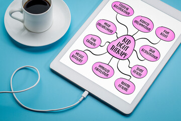 health benefits of red light therapy - mind map sketch, health, lifestyle, self care and medical...