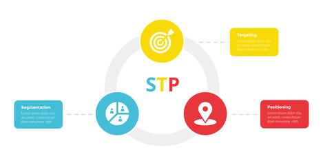 STP marketing analysis infographics template diagram with badge shield and circle background with 3 point step design for slide presentation