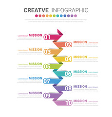 Infographic design template with numbers 10 option for Presentation infographic, Timeline infographics, steps or processes.