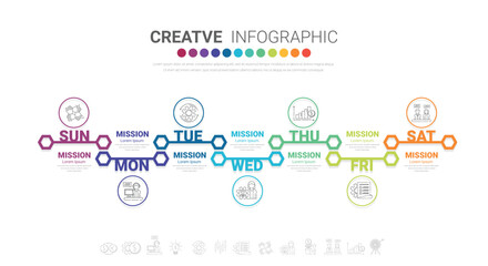 Presentation business concept with 7 steps, Timeline business for 7 day for week, Can be used for workflow layout, diagram, business step options, banner, web design.