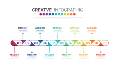 Infographic design template with numbers 11 option for Presentation infographic, Timeline infographics, steps or processes.