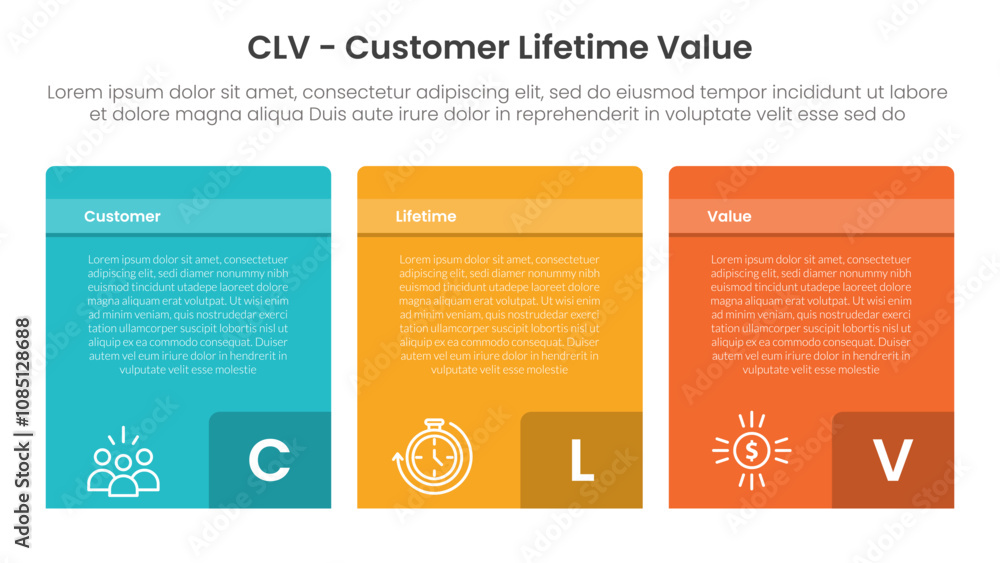 Poster clv customer lifetime value infographic 3 point with box container table with badge number on bottom