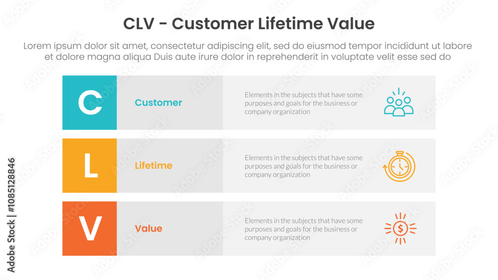 Poster clv customer lifetime value infographic 3 point with 3 block row rectangle content stack for slide p