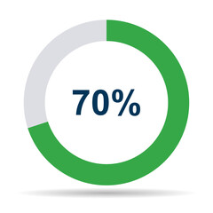 Information round diagram 70 percent shadow icon, infographic pie design, marketing vector illustration .