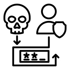 Privileged Access Management