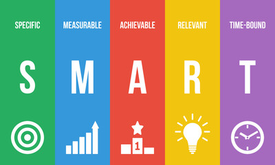 SMART, goals - specific, measurable, achievable, relevant, time-bound. Success business strategy vector infographics.