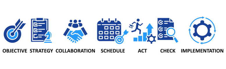 Core values banner web icon vector illustration concept with icon of innovation, goal, teamwork, commitment,integrity,responsibility