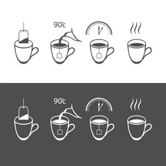 Tea brewing instruction line icons isolated on white background. Tea brew  vector icons