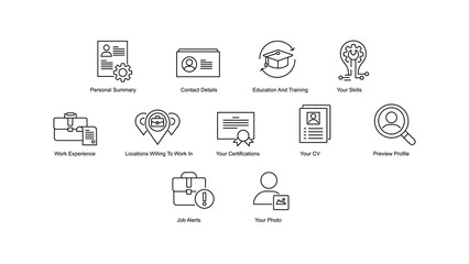 Optimizing Professional Profiles Icons: Personal Summary, Contact Details, Education and Training, Work Experience, Locations Willing to Work In, Your Certifications, Your Skills, Job Alerts and more.