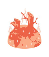 deforestation global warming