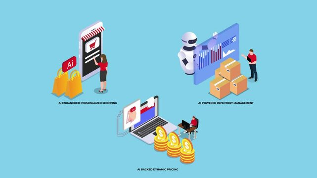 AI in Retail: Personalized Shopping, Inventory Management, and Dynamic Pricing 3d animation cartoon
