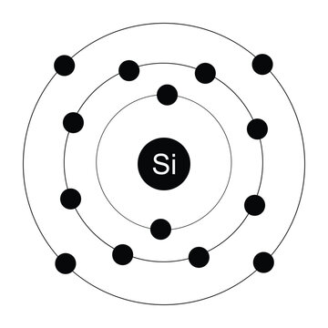 silicon periodic atom chemical symbol icon