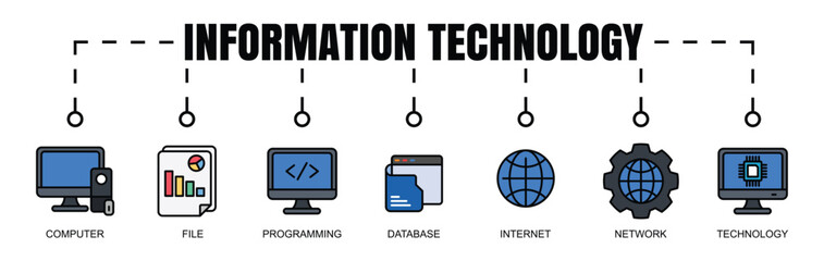 Information Technology Banner