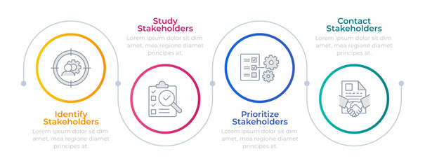 Naklejka premium Stakeholders control infographic circles. Share holder, prioritization. Business documentation. Editable thin line icons diagram process with 4 steps. Montserrat-SemiBold, Regular fonts used