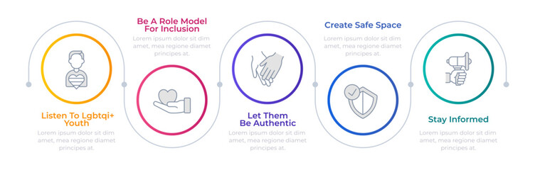 LGBT community infographic circles. Social rights, support. Gender equality, acceptance. Editable thin line icons diagram process with 5 steps. Montserrat-SemiBold, Regular fonts used