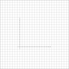 Image of basic axis intersection for plotting chart on notebook sheet of checkered paper. School paper sheet lined in a cage with mathematical drawing of axis intersection. Simple vector