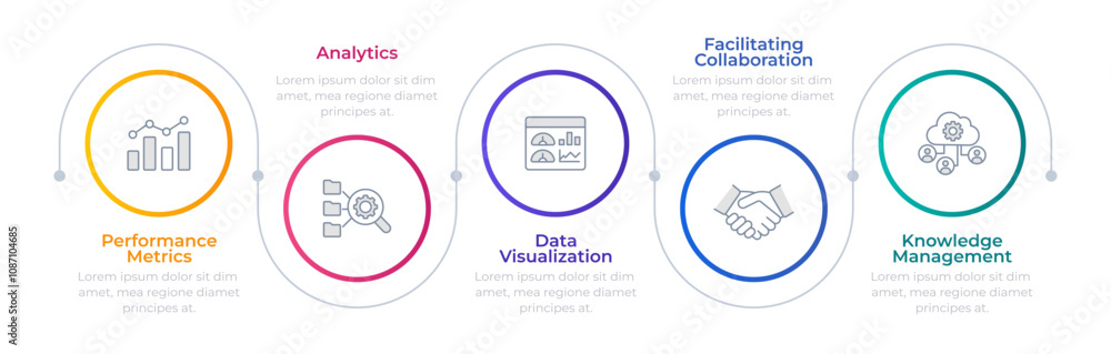 Aufkleber business metrics monitoring infographic circles. data visualization, facilitating collaboration. edi