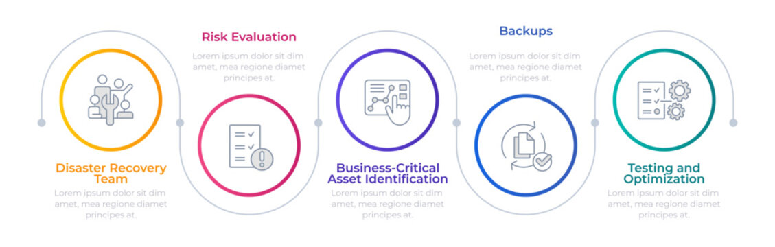 Data recovery organization infographic circles. Risk evaluation, compliance. Asset management. Editable thin line icons diagram process with 5 steps. Montserrat-SemiBold, Regular fonts used