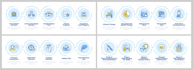 Medical service infographics set. Health tourism, caregiving. Flow charts infocharts with steps. Editable vector info graphics icons collection. Montserrat-SemiBold, Regular fonts used