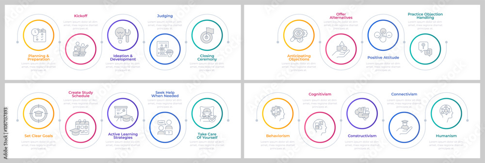 Poster learning strategies infographics circles set. studying theories, education. editable thin line icons