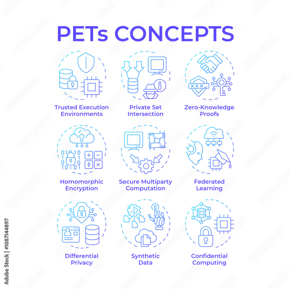 Poster privacy enhancing technologies blue gradient concept icons. data protection. security, data encrypti