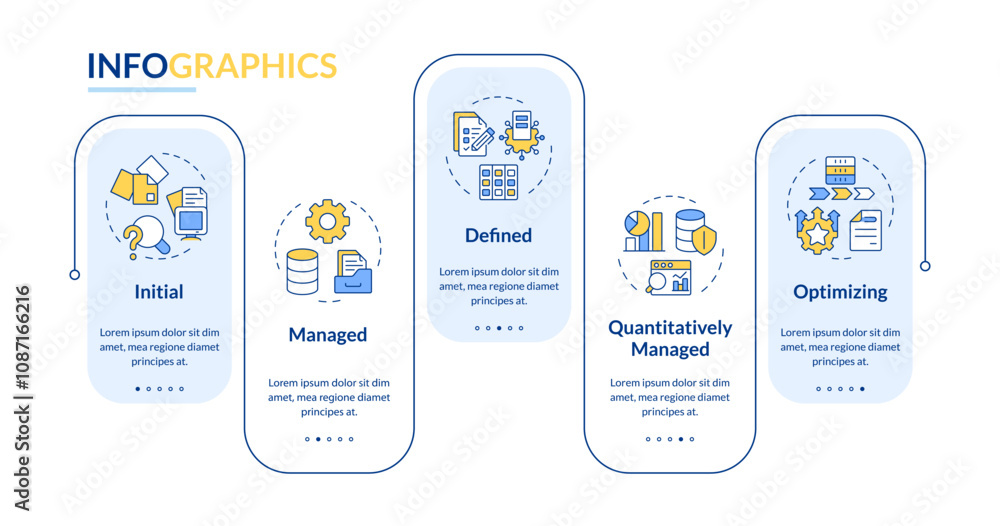 Poster data governance maturity model rectangle infographic vector. optimization stages. data visualization