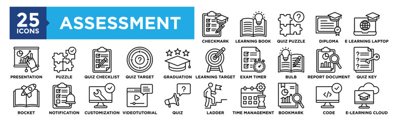 Assessment icon collection set. Containing design, Assessment Checkmark, Learning Book, Quiz Puzzle, Diploma, E Learning Laptop