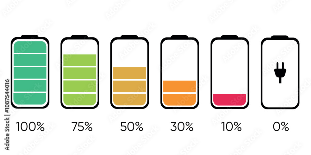 Poster battery icons with color-coded charge levels from full to empty.