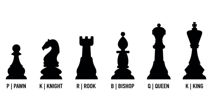 Silhouette icons of chess pieces labeled with names.