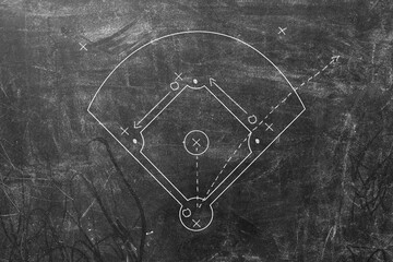 Baseball play strategy drawn on chalk board