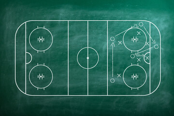 Fototapeta premium Hand drawn hockey tactic plan on blackboard for the championship.