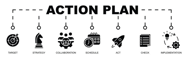 Action Plan Banner