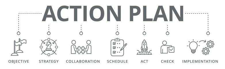 Action Plan banner icon objective, strategy, collaboration, schedule, act, check and implementation vector illustration concept