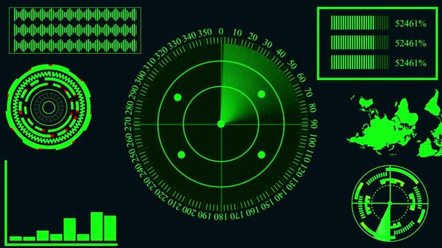 Radar HUD Screen Animation 4K. Motion graphic of colorful sonar radar screen searching an object with line digital technology background, Futuristic animation concept seamless loop video