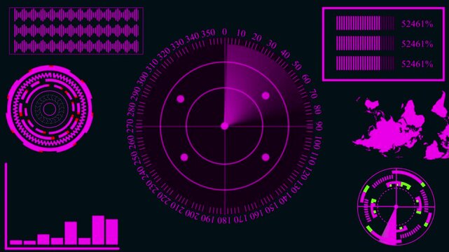 Radar HUD Screen Animation 4K. Motion graphic of colorful sonar radar screen searching an object with line digital technology background, Futuristic animation concept seamless loop video