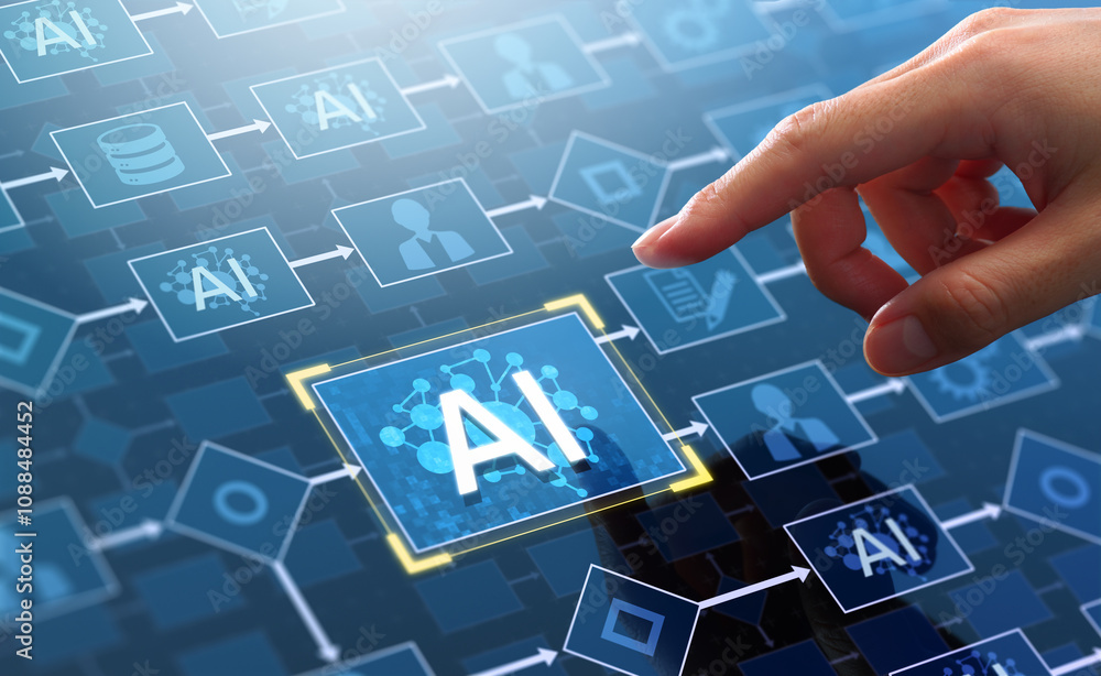 Poster Automation of workflow with artificial intelligence AI. Intelligent process automation IA or robotic process automation RPA technology. Businessman touching AI icon on flowchart.