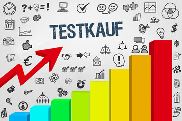 Testkauf	