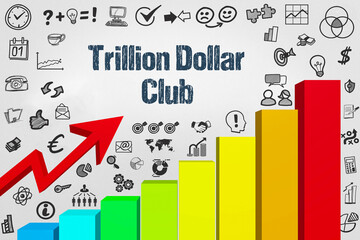 Trillion Dollar Club	
