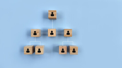 Organisation chart, mind map. Wooden blocks with people icons on blue background. Human resources...