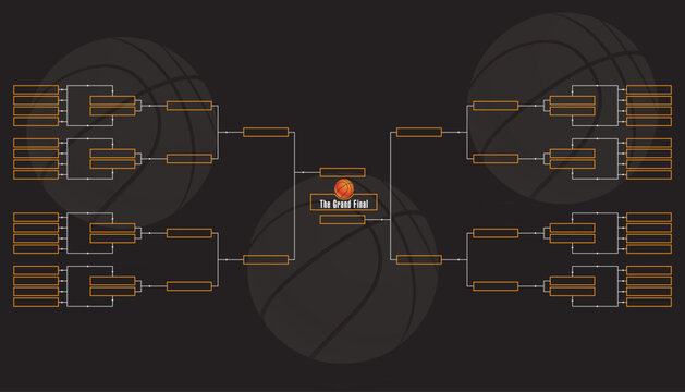 Playoff bracket tournament in total 32 brackets template