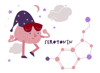 Serotonin poster, banner in a funny cartoon style.