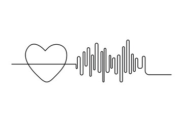 Love shape continuous single line art and isolated outline vector illustration
