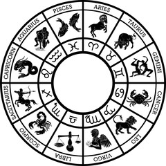 Zodiac sign horoscope icons
