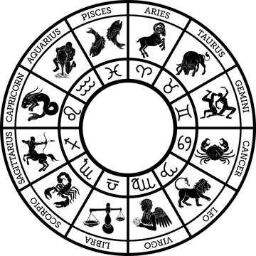 Zodiac sign horoscope icons