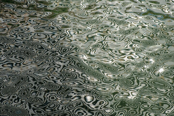 水面の模様
