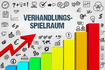Verhandlungsspielraum	
