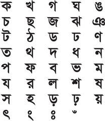 Bengali Letters svg, K Kh G Gh, Bengali svg, Letters