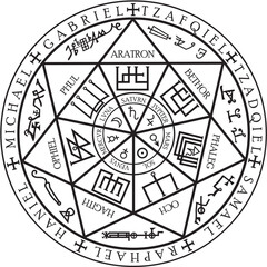 Sigil Of The Seven Archangels...