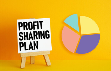 Profit sharing plan PSP and Shareholders rights are shown using the text and cake diagram